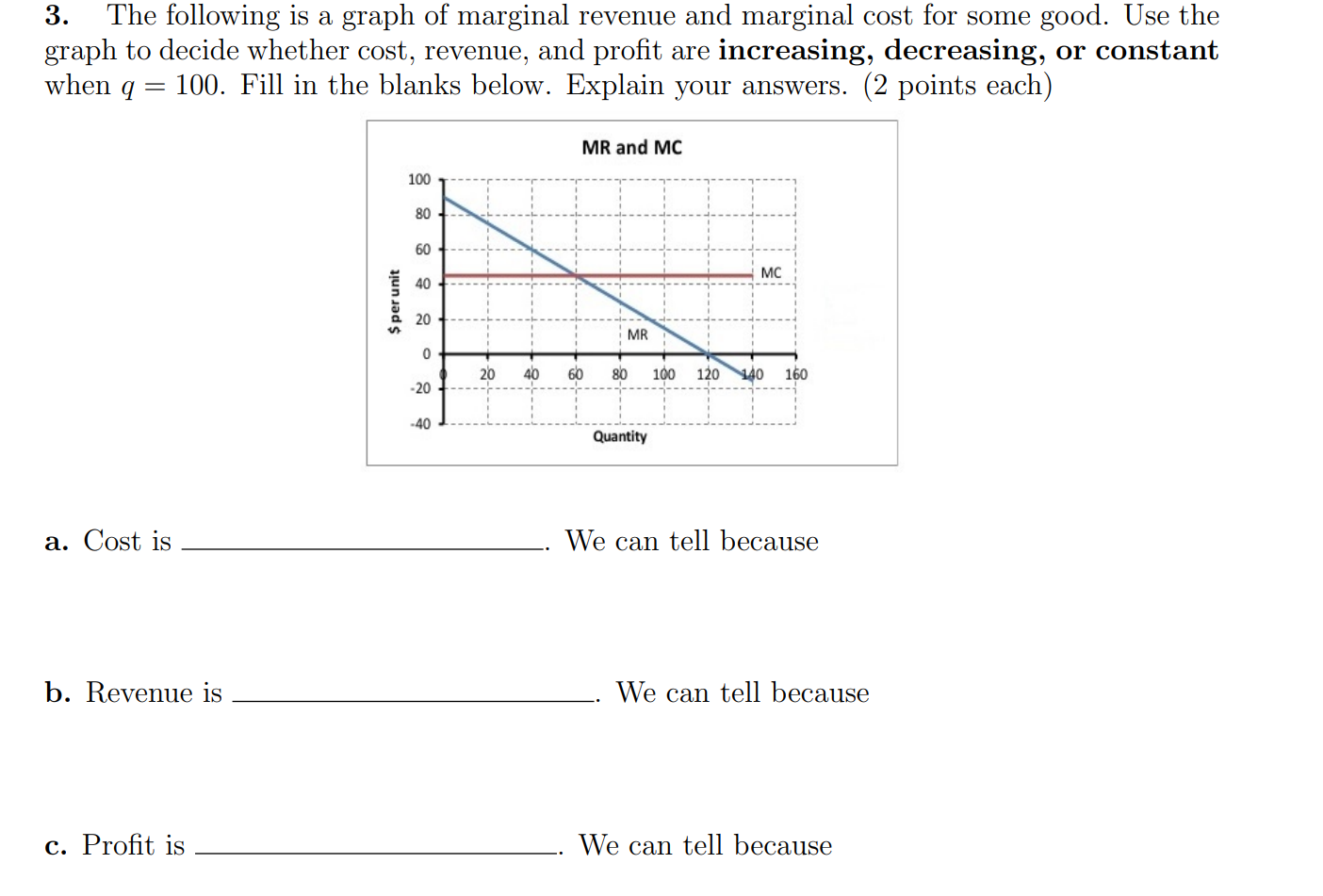 Solved 3. The following is a graph of marginal revenue and | Chegg.com