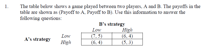 Solved 1. The Table Below Shows A Game Played Between Two | Chegg.com