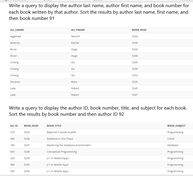 Solved Write a query to display the author last name, author | Chegg.com