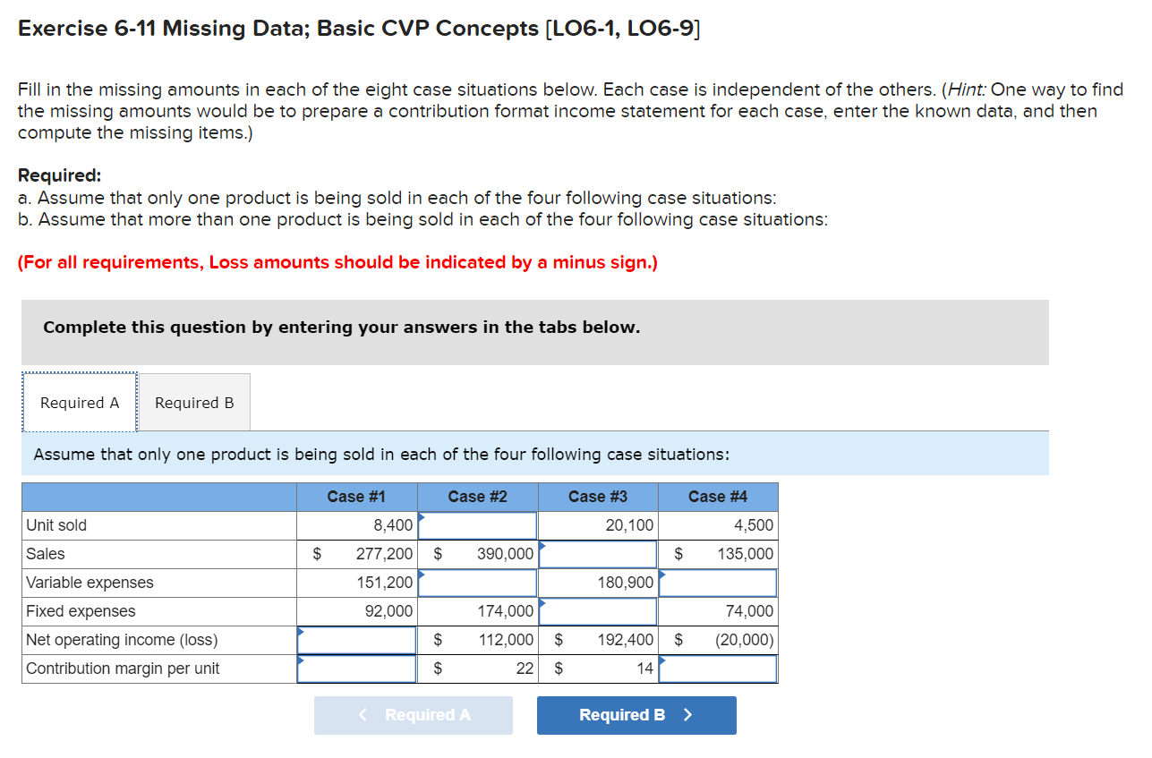 Solved Exercise 6-11 Missing Data; Basic Cvp Concepts 