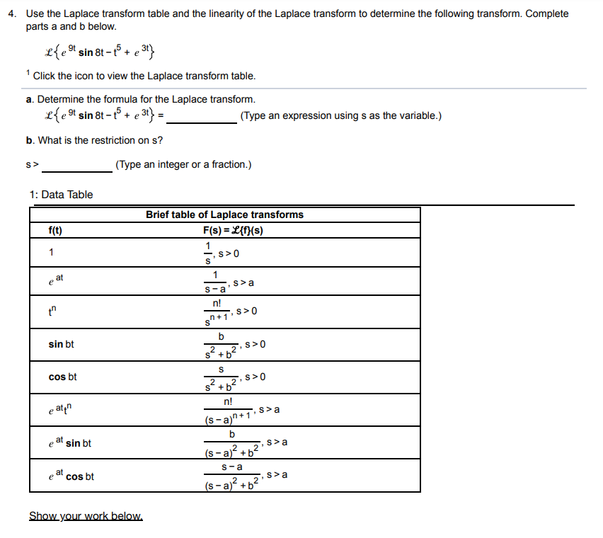 Solved 4. Use the Laplace transform table and the linearity | Chegg.com