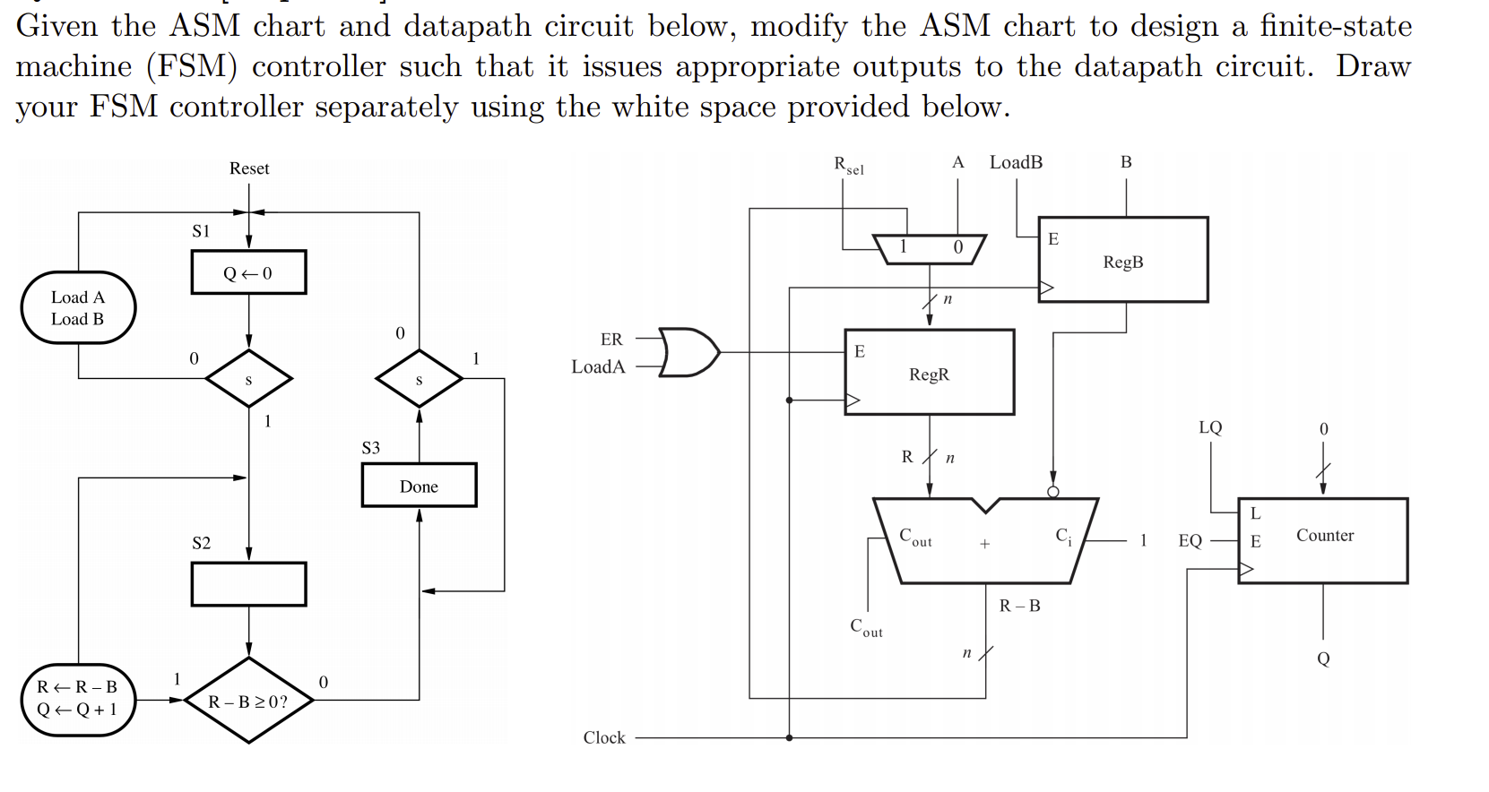 Fsm Circuit Timing Diagram