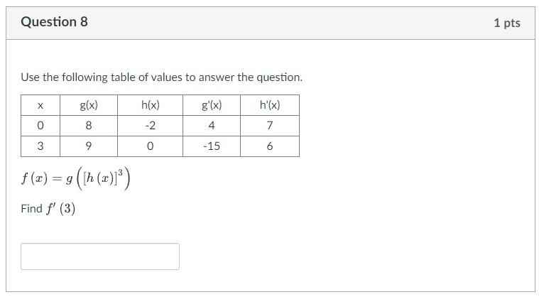 Solved Question 8 1 pts Use the following table of values to | Chegg.com