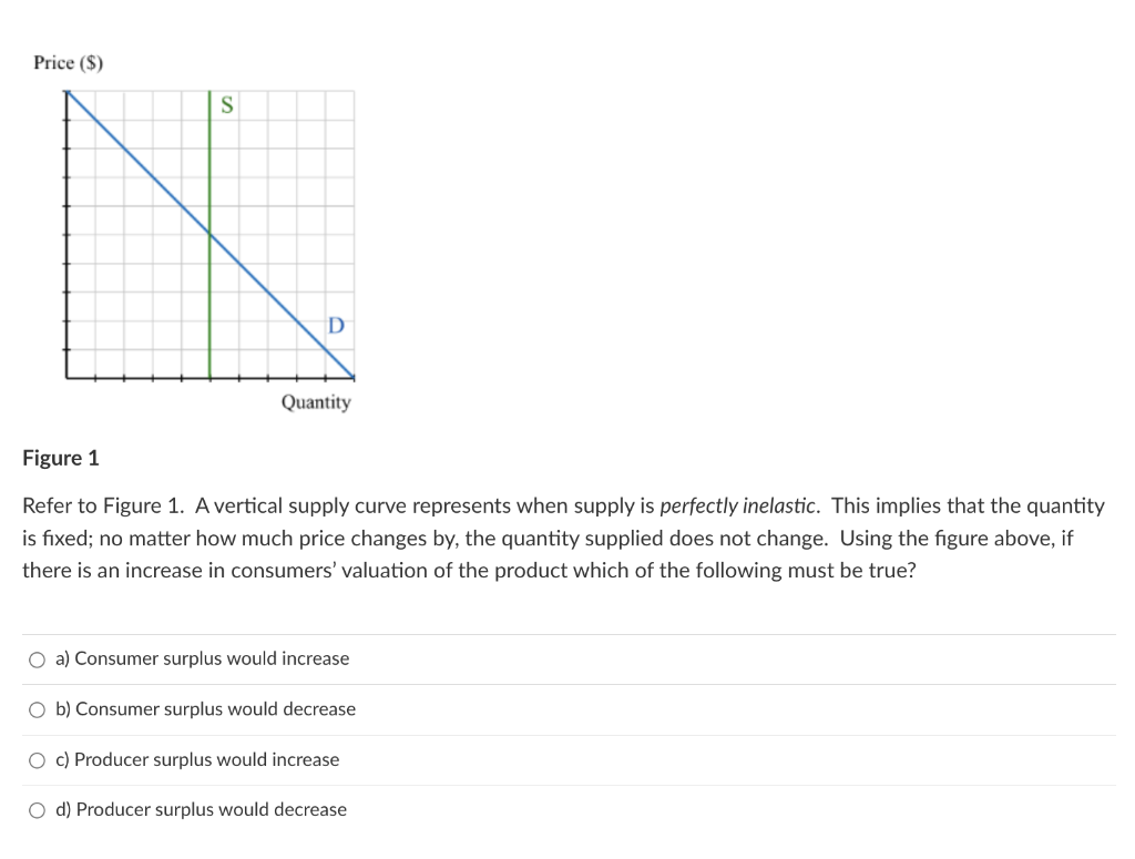 supply-curve-definition-uses-examples-of-shift-in-supply-curve