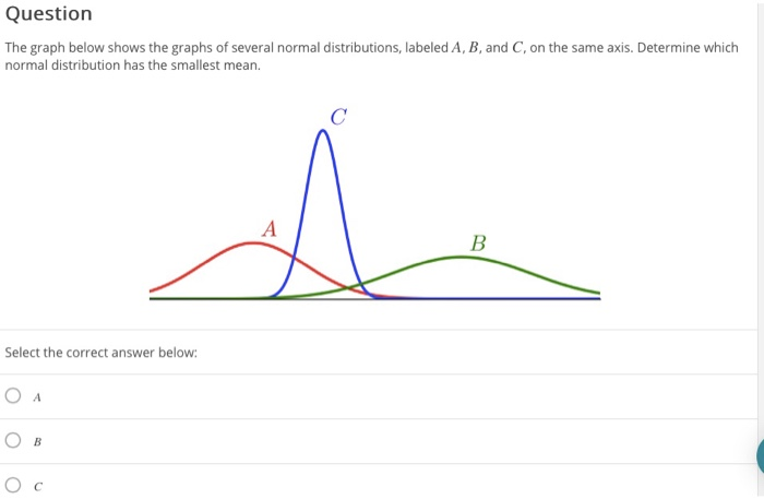 Solved Question In a recent survey of 100 students at a | Chegg.com