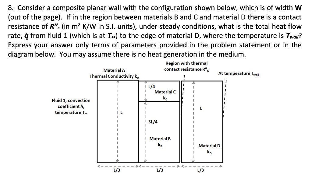 Solved 8. Consider a composite planar wall with the | Chegg.com
