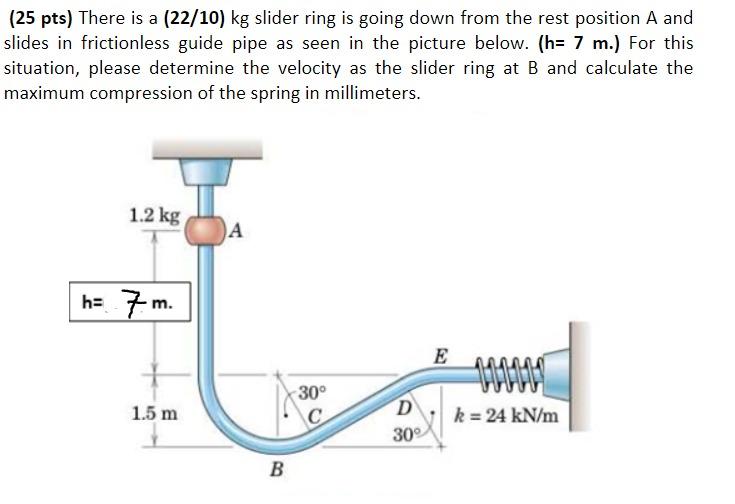Solved (25 pts) There is a (22/10) kg slider ring is going | Chegg.com