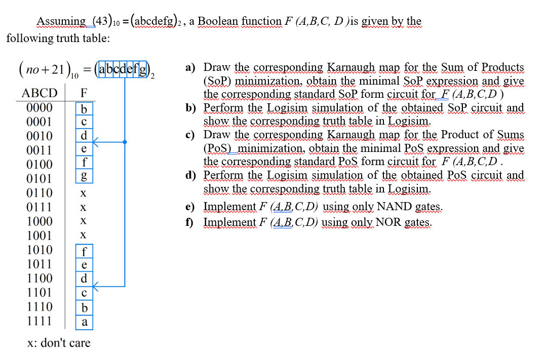 Solved Assuming (43)10=(abcdefg)2, a Boolean function | Chegg.com ...