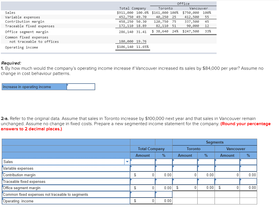 Solved Sales Variable expenses Contribution margin Traceable | Chegg.com