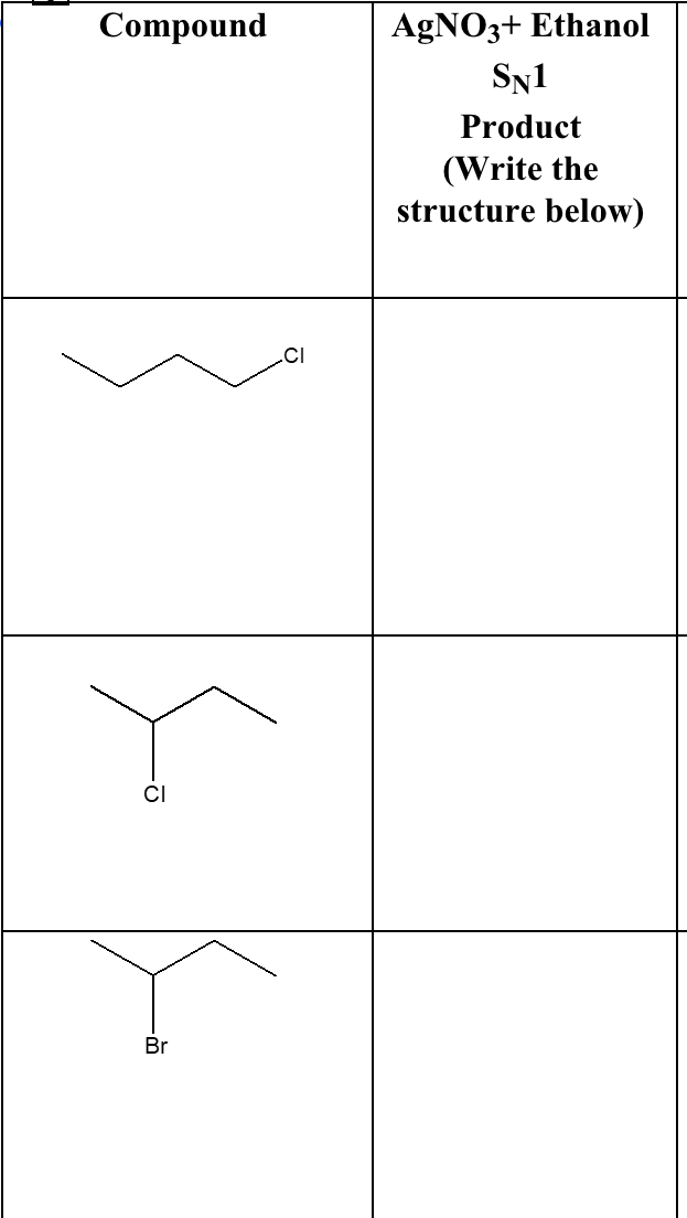 Solved Help please for these 6 compounds | Chegg.com