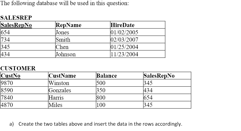 Solved The Following Database Will Be Used In This Question: | Chegg.com