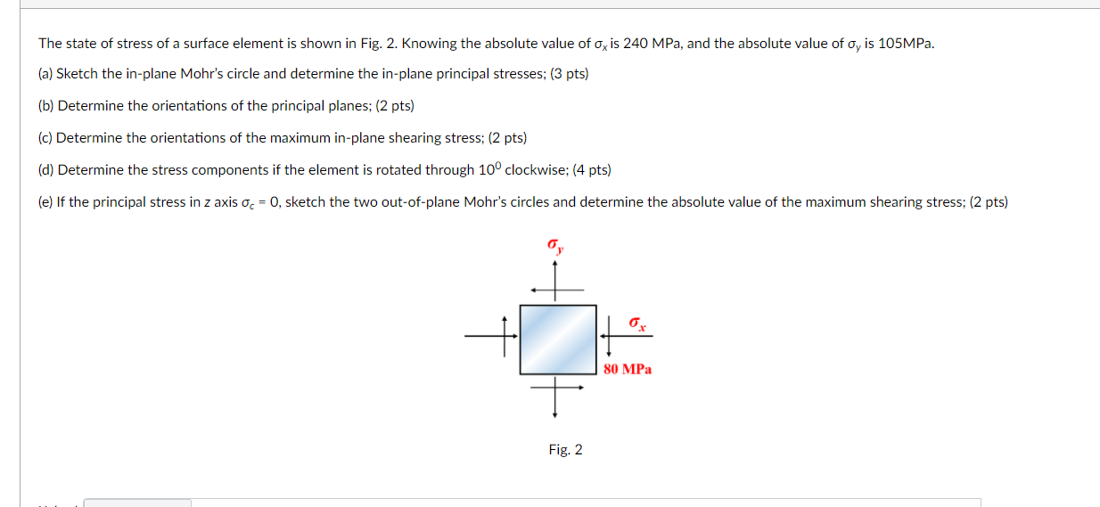 Solved The State Of Stress Of A Surface Element Is Shown Chegg Com