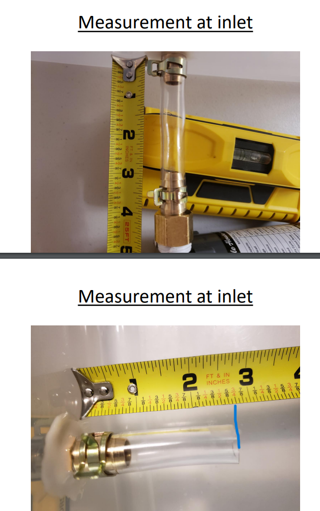 Solved Figure depicting arrangement: Fitting #4 Input #1 | Chegg.com