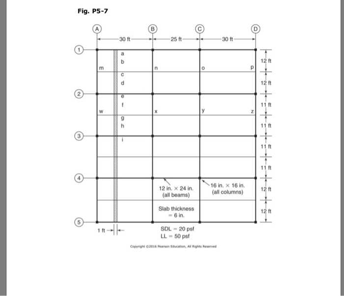 Solved 4-8 For the beam shown in Fig. P4-8, fe 4000 psi and | Chegg.com