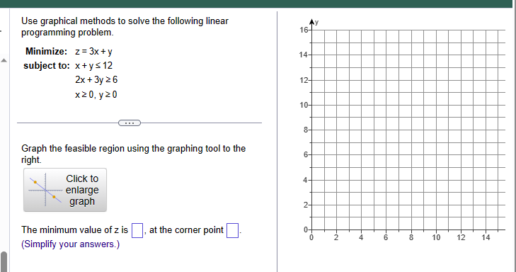 Solved Use graphical methods to solve the following linear | Chegg.com