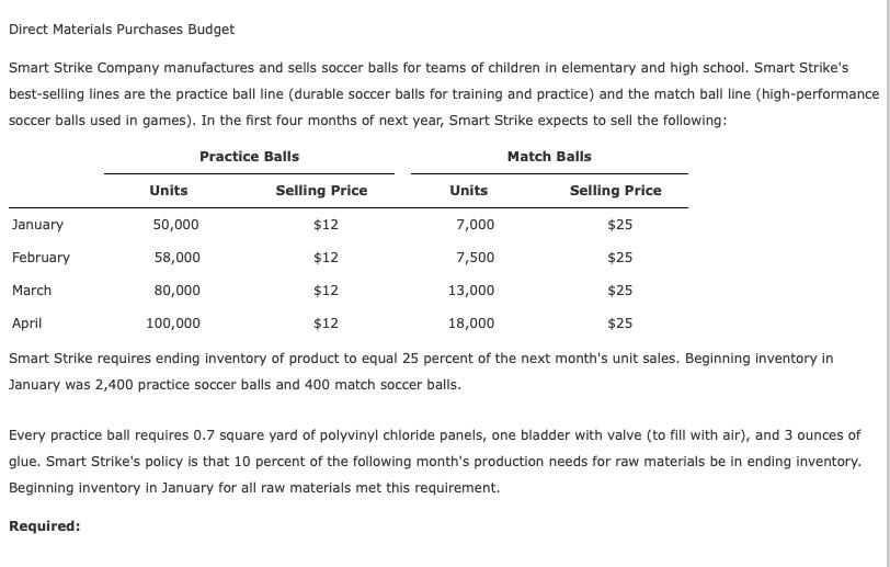 Direct Materials Purchases Budget
Smart Strike Company manufactures and sells soccer balls for teams of children in elementar