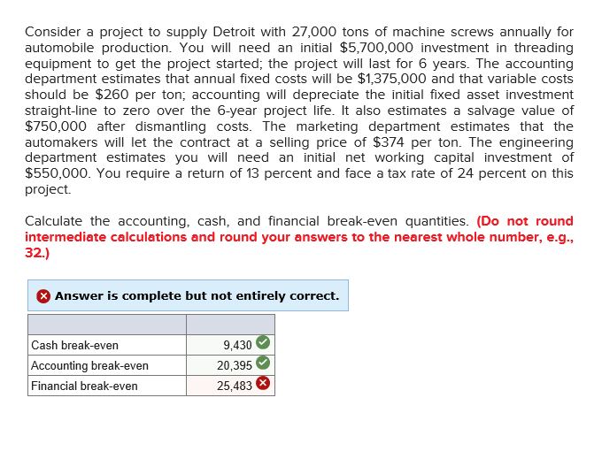 Solved Consider a project to supply Detroit with 27,000 tons