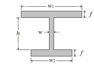 Solved Learning Goal: To find the centroid and moment of | Chegg.com