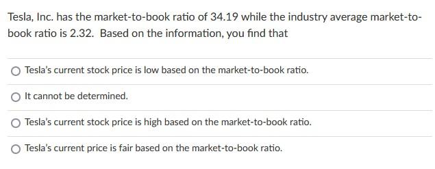 market to book ratio tesla