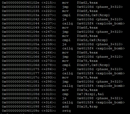 Solved Binary Bomb Phase Three: What's the correct input to | Chegg.com