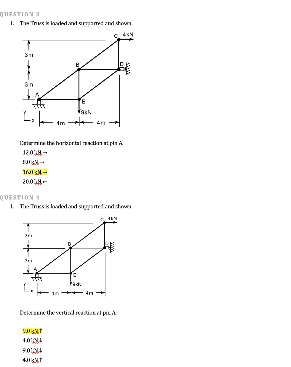 Solved QUESTION 1 1. The Truss is loaded and supported as | Chegg.com