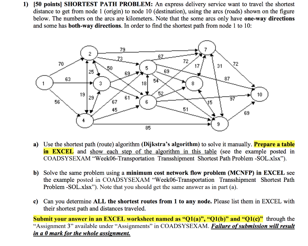 1-50-points-shortest-path-problem-an-express-chegg