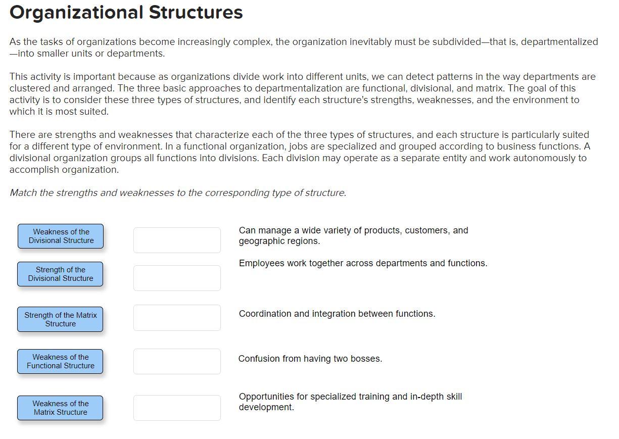 Solved Organizational Structures As the tasks of