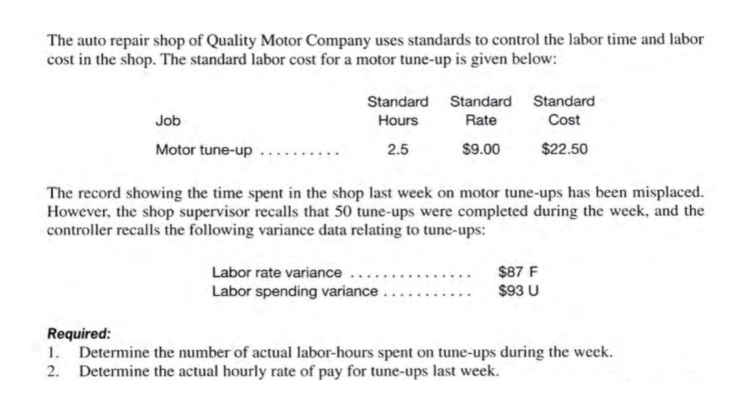Solved The auto repair shop of Quality Motor Company uses