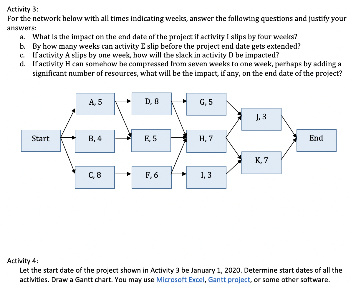 Solved A. Activity 3: For The Network Below With All Times | Chegg.com