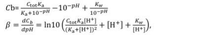 Solved B) Show Step By Step How We Find The Solution For β. | Chegg.com