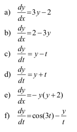 Solved Use Matlab to create directional fields for the | Chegg.com