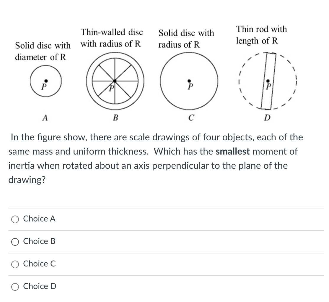 Solved Thin-walled disc Solid disc with with radius of R | Chegg.com