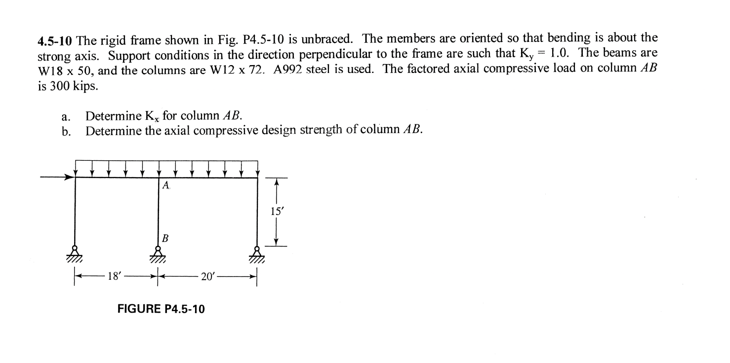 Solved 4.5-10 The rigid frame shown in Fig. P4.5-10 is | Chegg.com