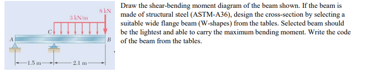 -1.5 m
3 kN/m
2.1 m
8 kN
Draw the shear-bending moment diagram of the beam shown. If the beam is
made of structural steel (AS