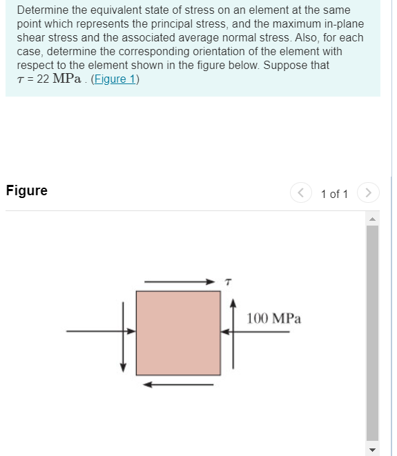 Solved Determine the normal stress σx′σx′ that acts on the | Chegg.com