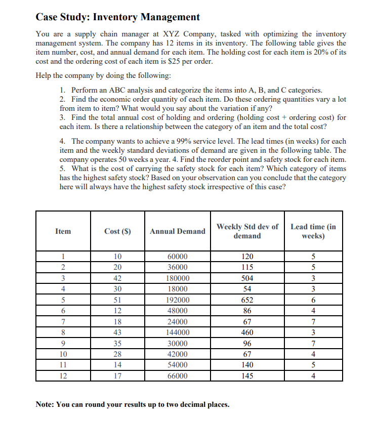 inventory management case study questions