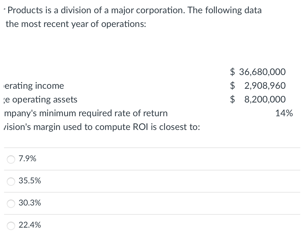 solved-dacker-products-is-a-division-of-a-major-corporation-chegg