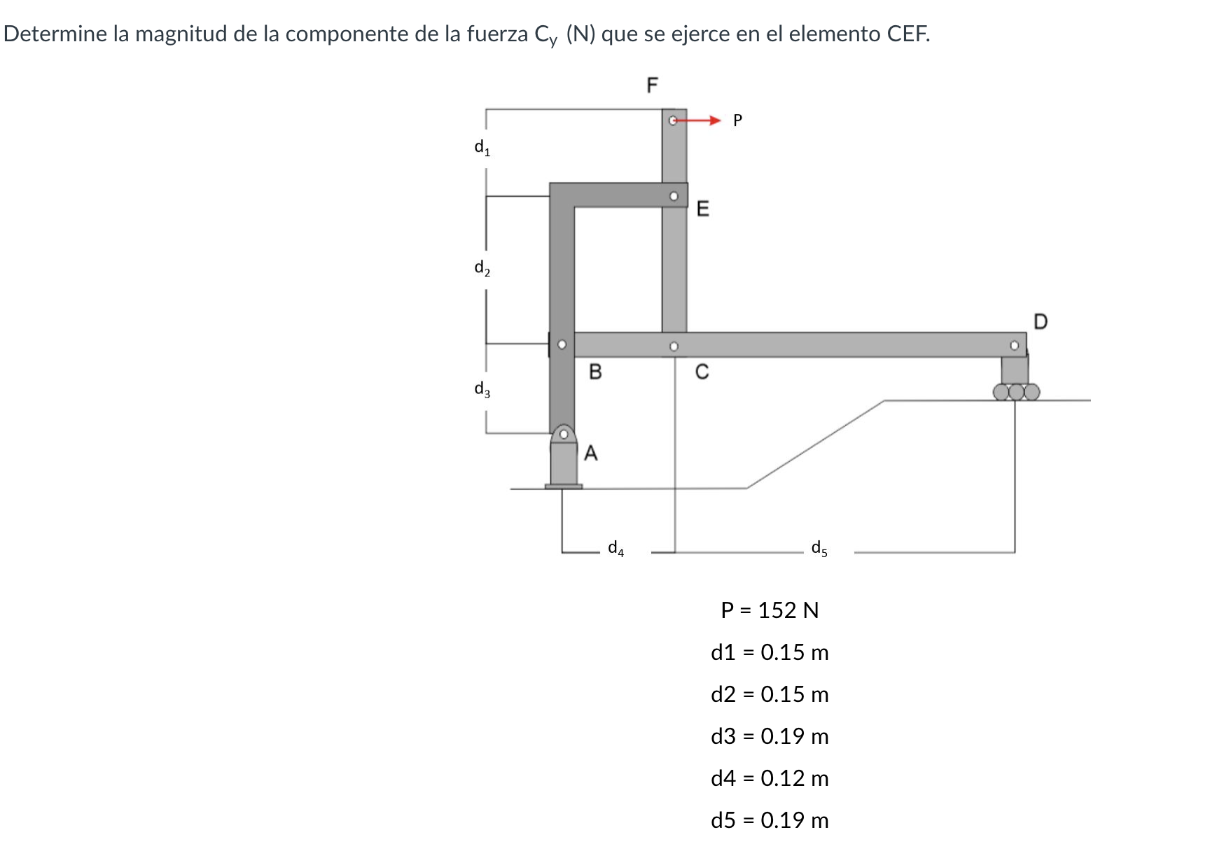 Determine la magnitud de la componente de la fuerza \( C_{y}(N) \) que se ejerce en el elemento CEF. \[ \begin{aligned} P & =