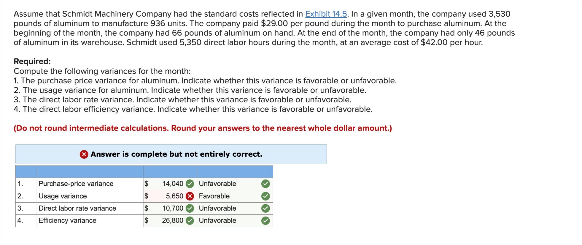 Solved Assume that Schmidt Machinery Company had the