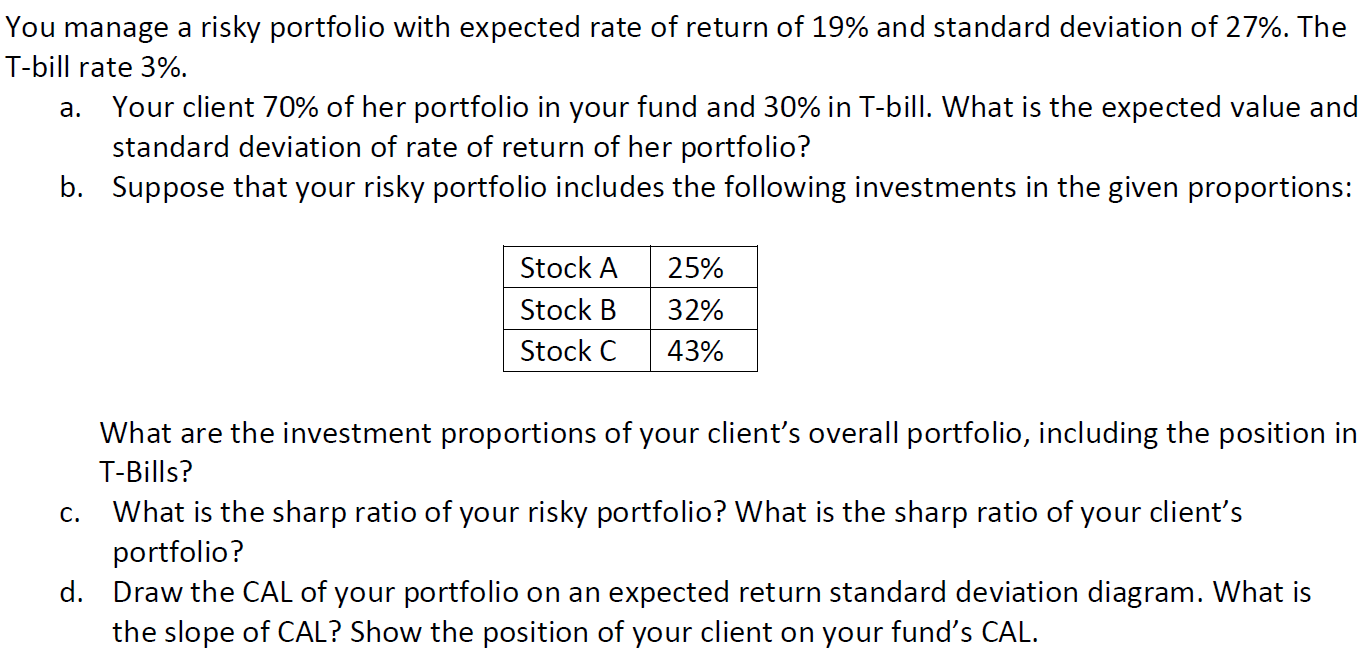 Solved You Manage A Risky Portfolio With Expected Rate Of | Chegg.com