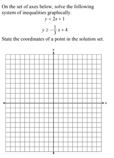 Solved On the set of axes below, solve the following system | Chegg.com