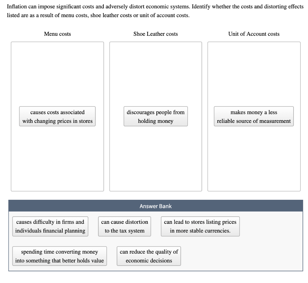 solved-inflation-can-impose-significant-costs-and-adversely-chegg