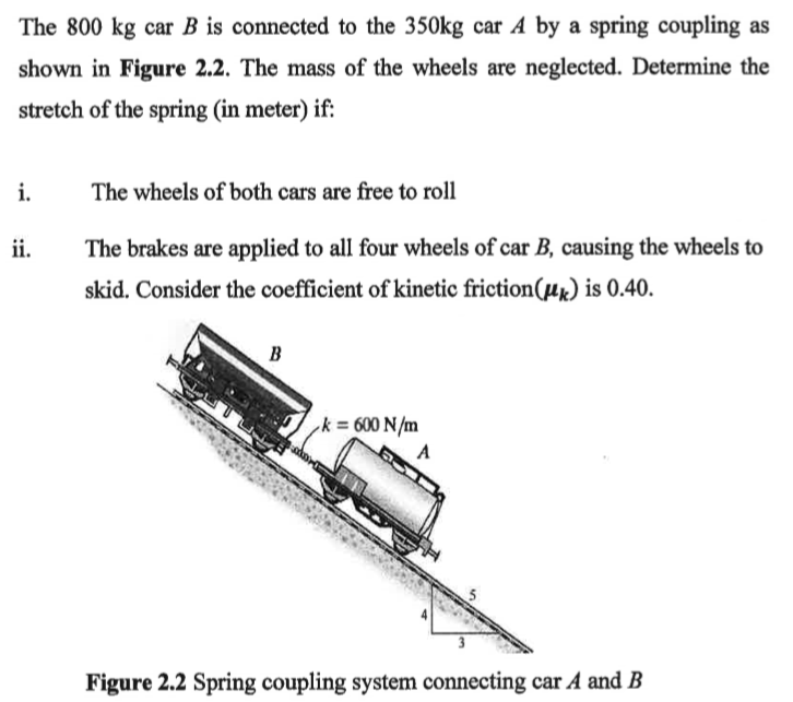 Solved The 800 Kg Car B Is Connected To The 350kg Car A By A | Chegg.com