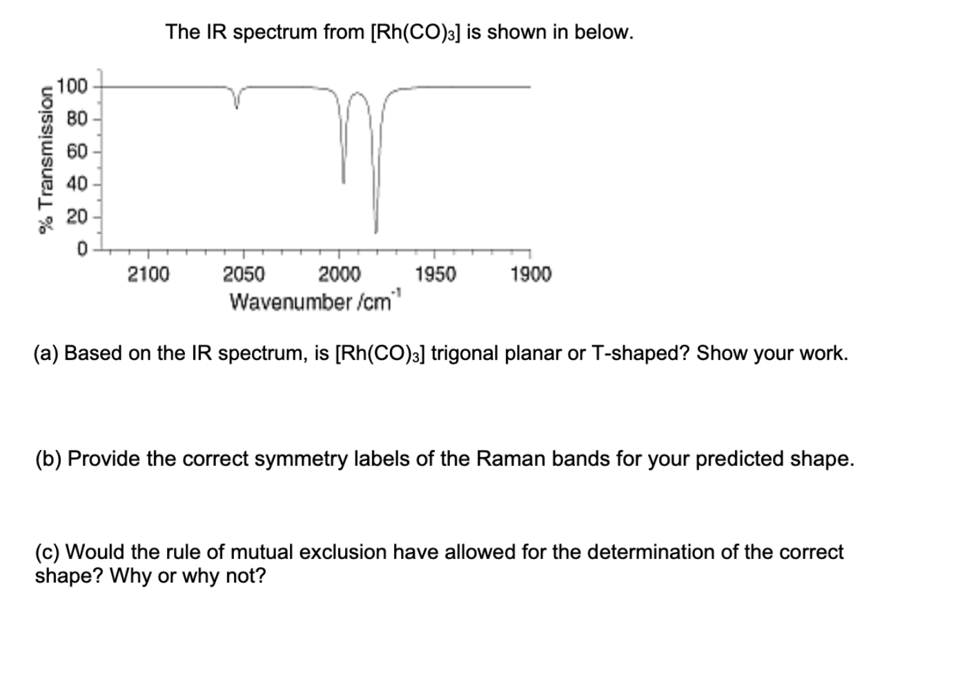solved-the-ir-spectrum-from-rh-co-3-is-shown-in-below-100-chegg