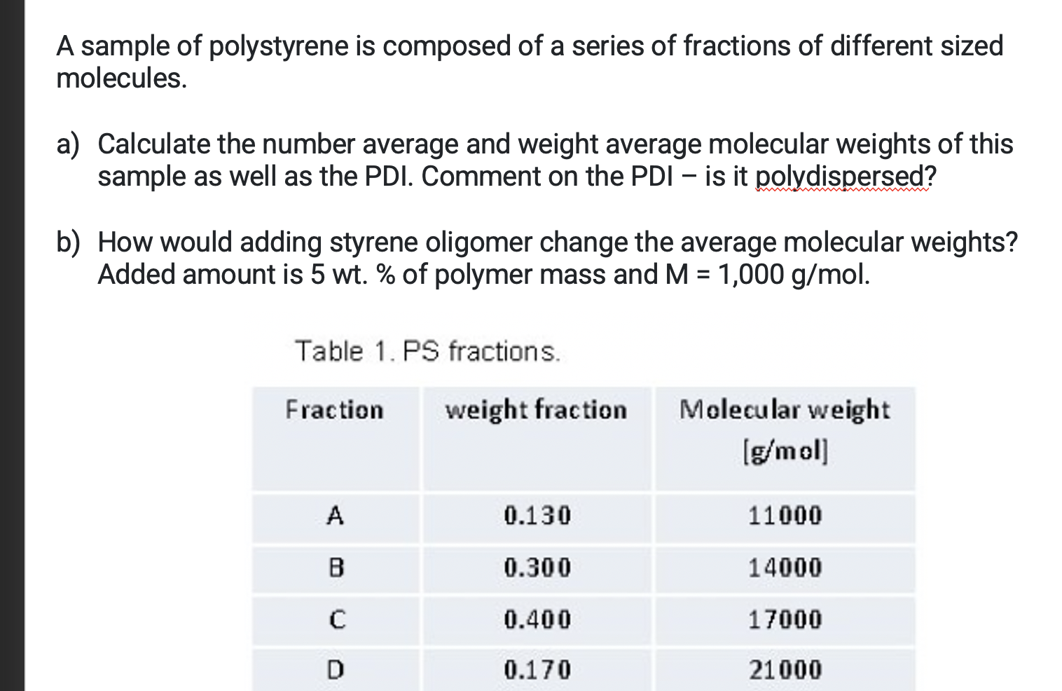 Solved A Sample Of Polystyrene Is Composed Of A Series Of | Chegg.com