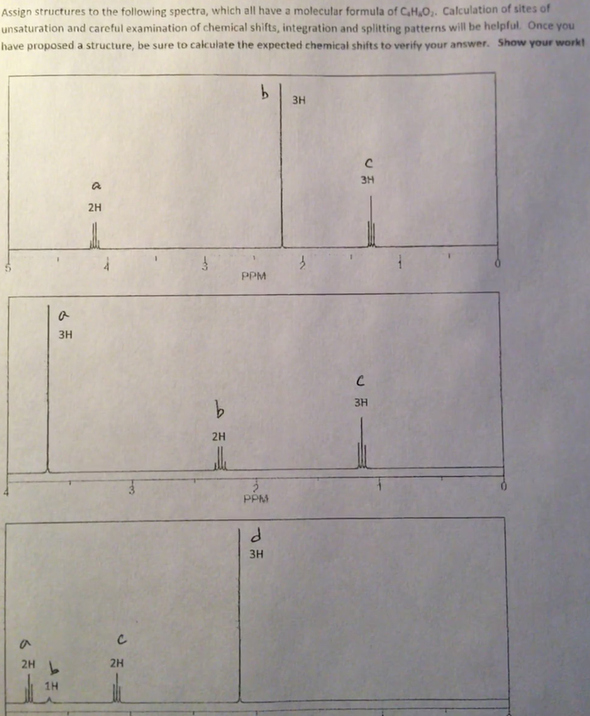 Solved Assign Structures To The Following Spectra, Which All | Chegg.com