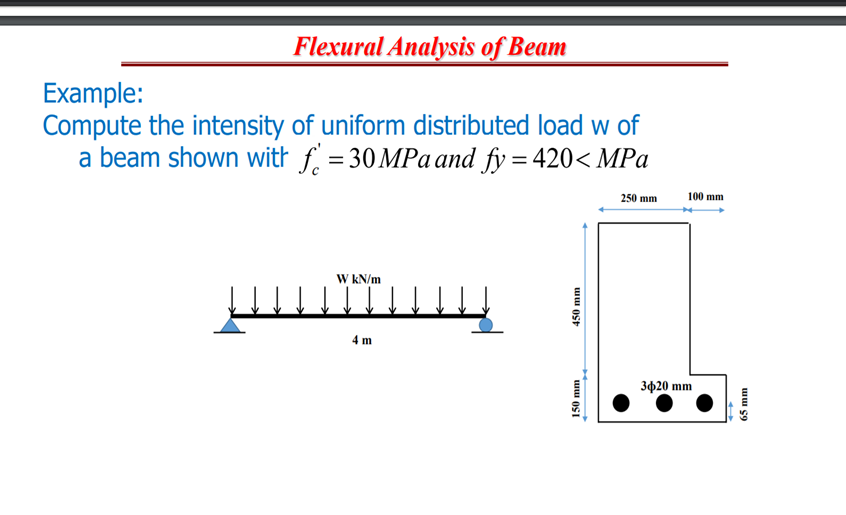 Solved Flexural Analysis Of Beam Example: Compute The 