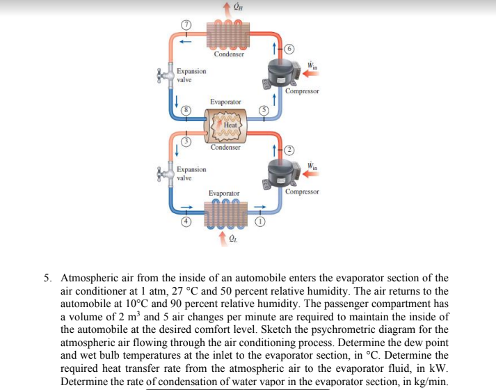 Solved ди 1 1 Condenser WA Expansion valve Compressor