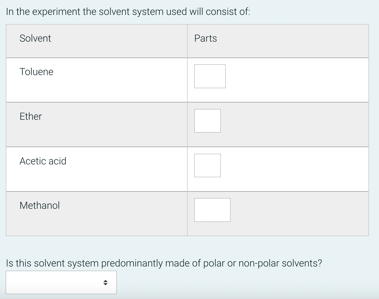 Solved In the experiment the solvent system used will | Chegg.com