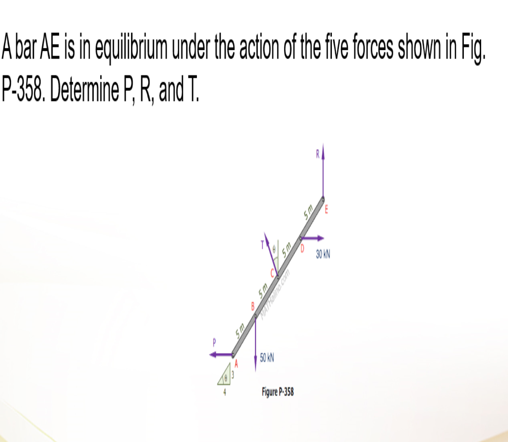 Solved A Bar Ae Is In Equilibrium Under The Action Of The Chegg Com